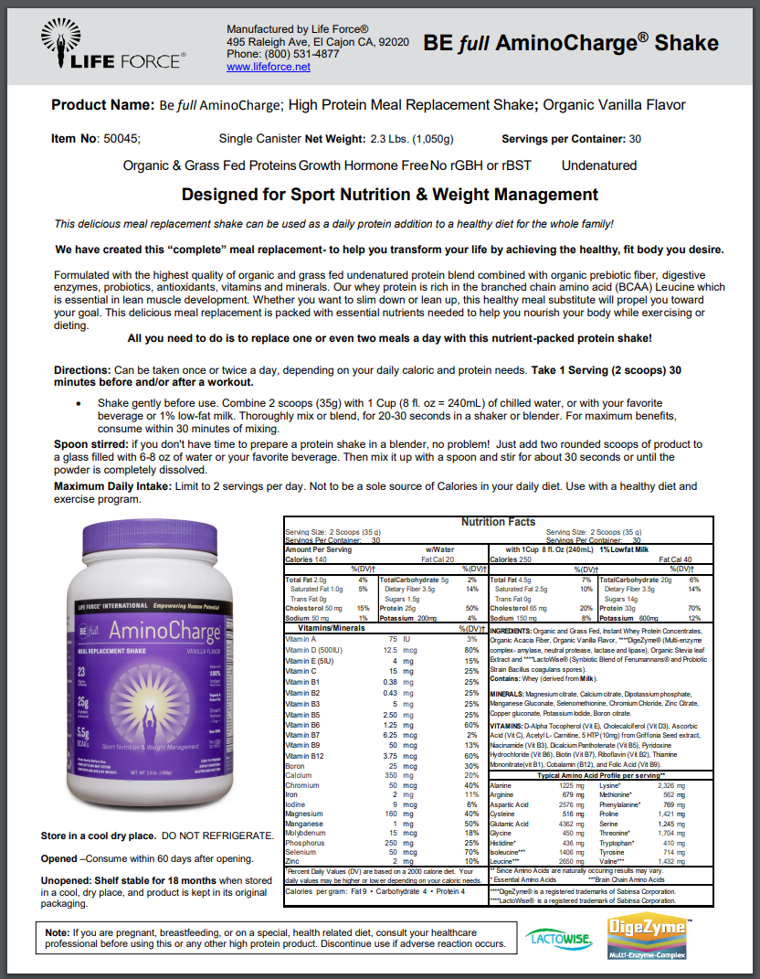 Weight Loss Shake FACTS