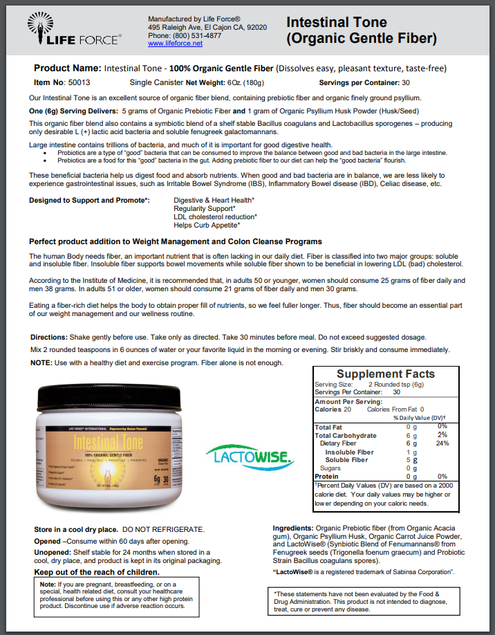 Intestinal Tone Facts