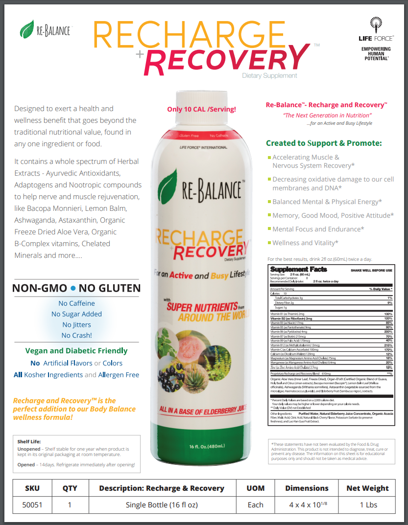 ReCharge & Recovery Fact Sheet